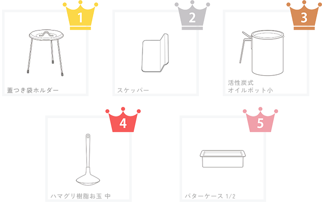 キャンペーン背景